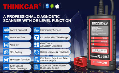 THINKCAR Thinkdiag 2 OBD2 scanner with CANFD support, all systems diagnostics tools with 15 reset functions, two-way scanning, ECU coding.