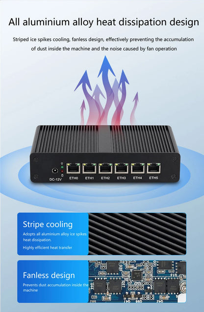 BEBEPC Fanless Mini PC Intel 4415U 6*LAN i211 NICS 1*RS232 3/4G Module Pfsense Firewall Soft Router VPN Sever Linux Win11 Pro
