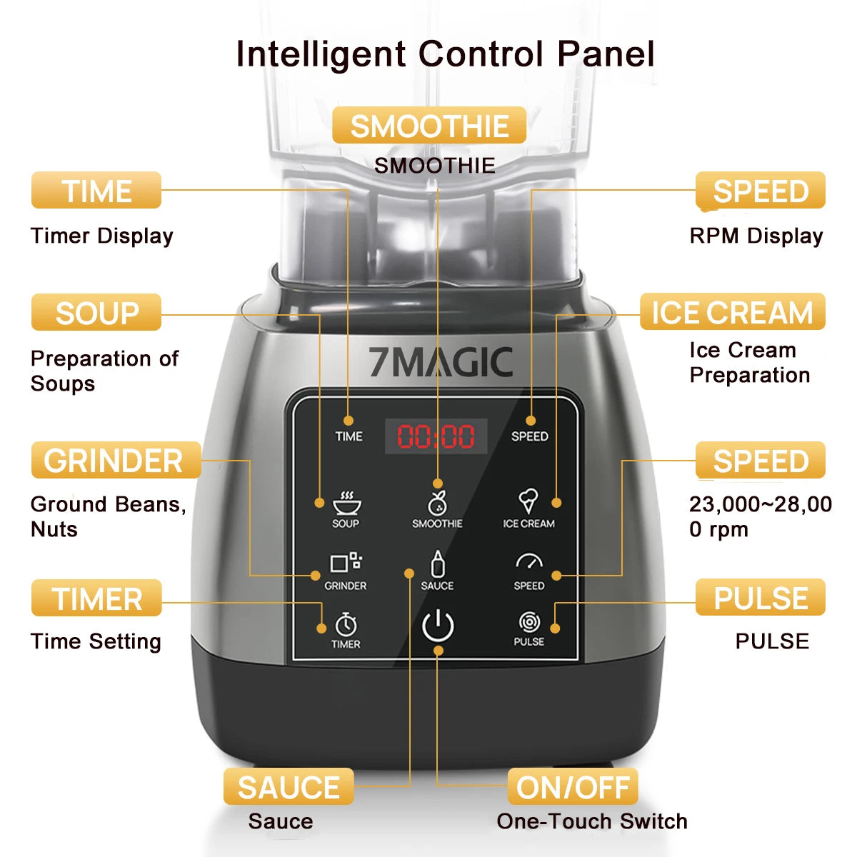 2000W Heavy Duty Grade Timer Blender Mixer Juicer Fruit Food Processor Ice Smoothies BPA Free 2L Jar