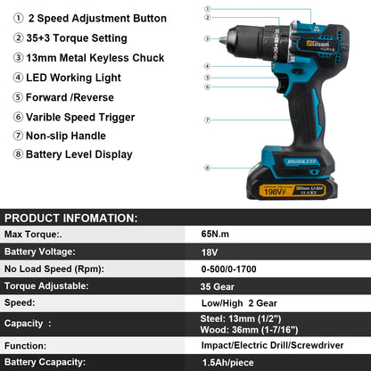 GIsam 13mm Electric Drill Brushless Impact Screwdriver Dual Speed 35+3 Torque Cordless Power Tool for Makita 18V Battery Pins