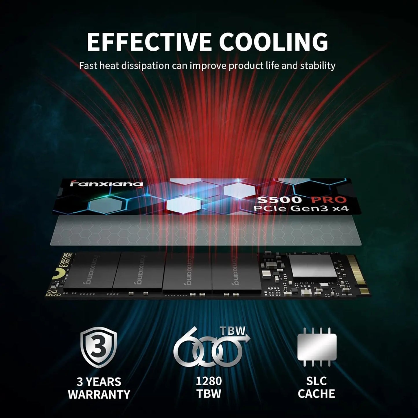 Fanxiang M.2 SSD Hard Disk 1TB 2TB 3500MB/s NVMe M2 SSD 512GB PCIe 3.0 Internal Solid State Drive EU US Local Delivery S500 Pro