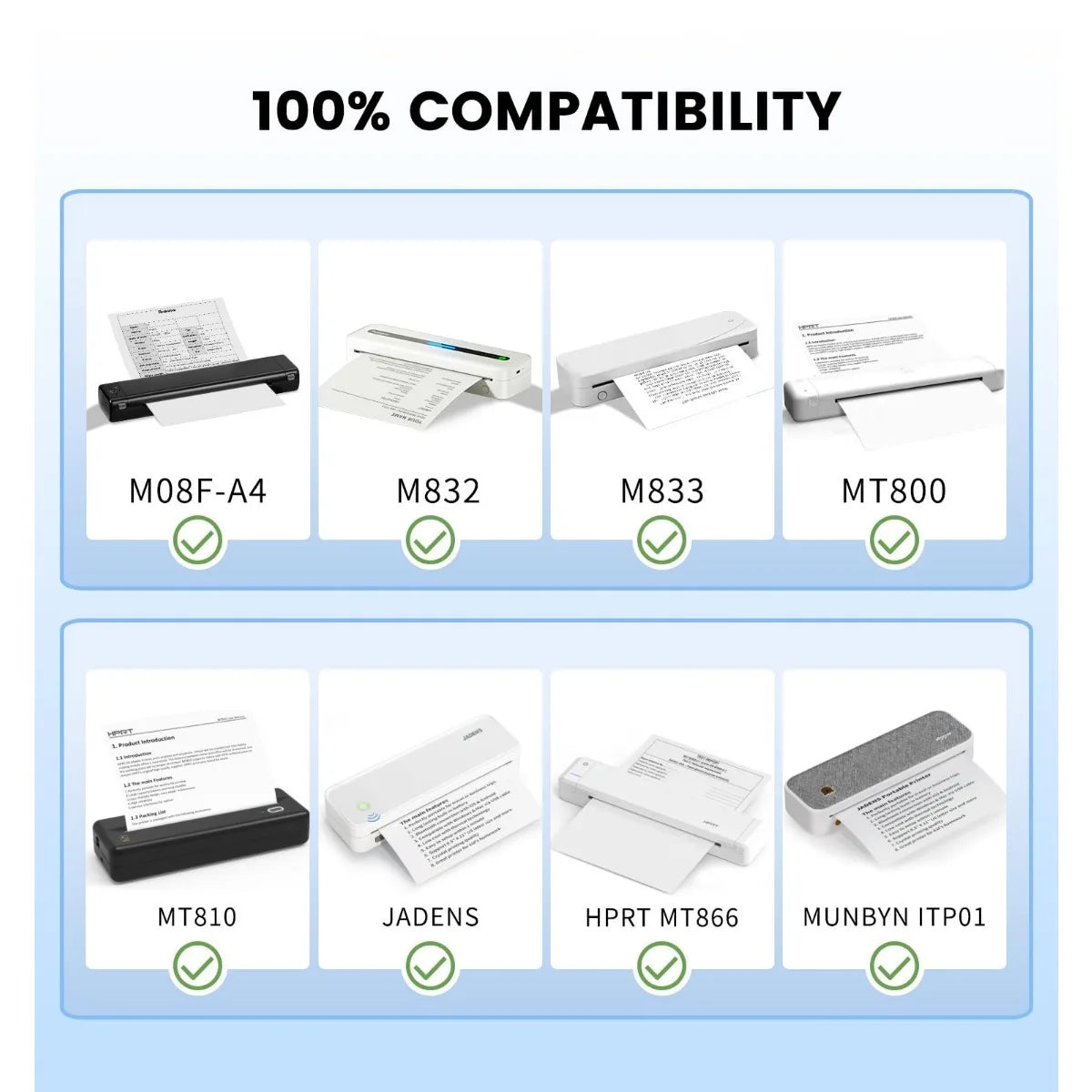10/20 Rolls A4 Quick-Dry Thermal Paper - Thicker & Brighter Paper for Portable Printers, Glossy Finish for Crystal-Clear Font