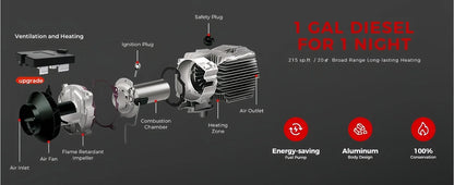 8KW 12V&24V&110-240V Diesel Air Heater With Bluetooth App,LCD Switch,24Hours Timing For Car Trailer Truck Diesel Parking Heater