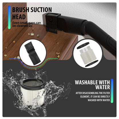3in1 Wet and Dry Vacuum with 15L Collection Tank for Wet Suction, Dry Suction and Blowing,for Indoor, Outdoor Vacuuming Cleaning