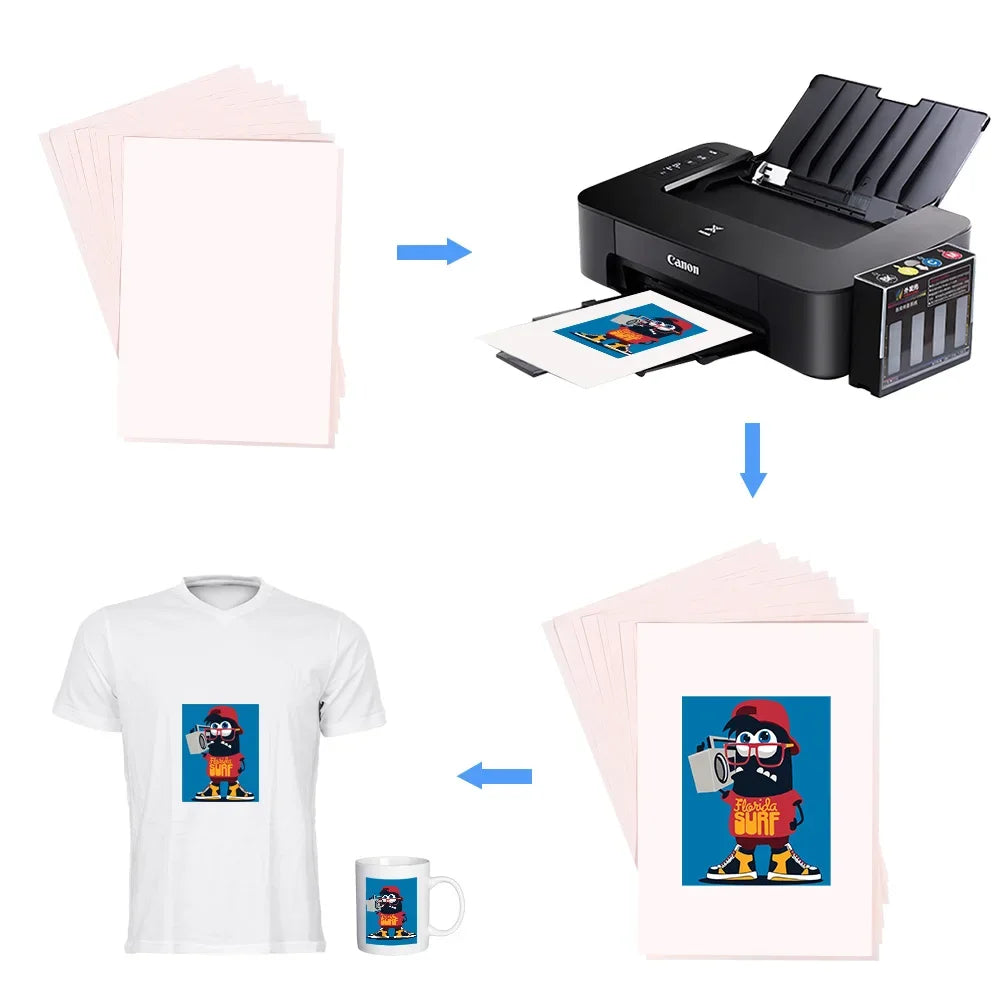 A4 Paper Sublimation Heat Transfer Paper Print Ion on Fabric Clothes T-shirt for Inkjet Printer DIY Craft Supplies