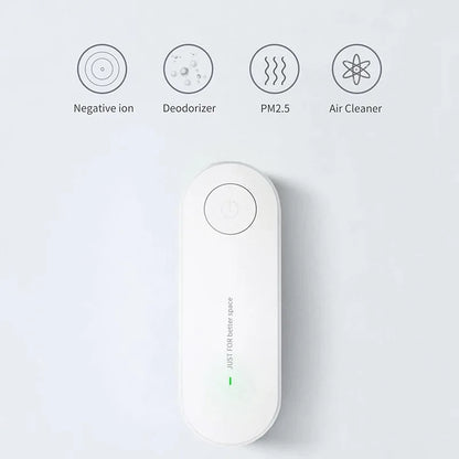 Anion Air Purifier Portable Air Purification Plug-in Negative Ion Generator Odor Eliminator moke Remover Air Freshener Indoors