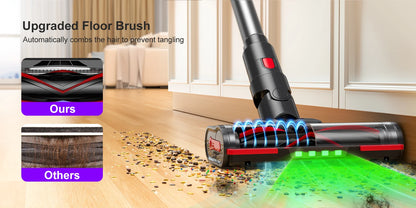 Lubluelu G11 Cordless Vacuum Cleaner 50KPA 50mis Long Running Time Floor Brush Automatically Combs the Hair to Prevent Tangling
