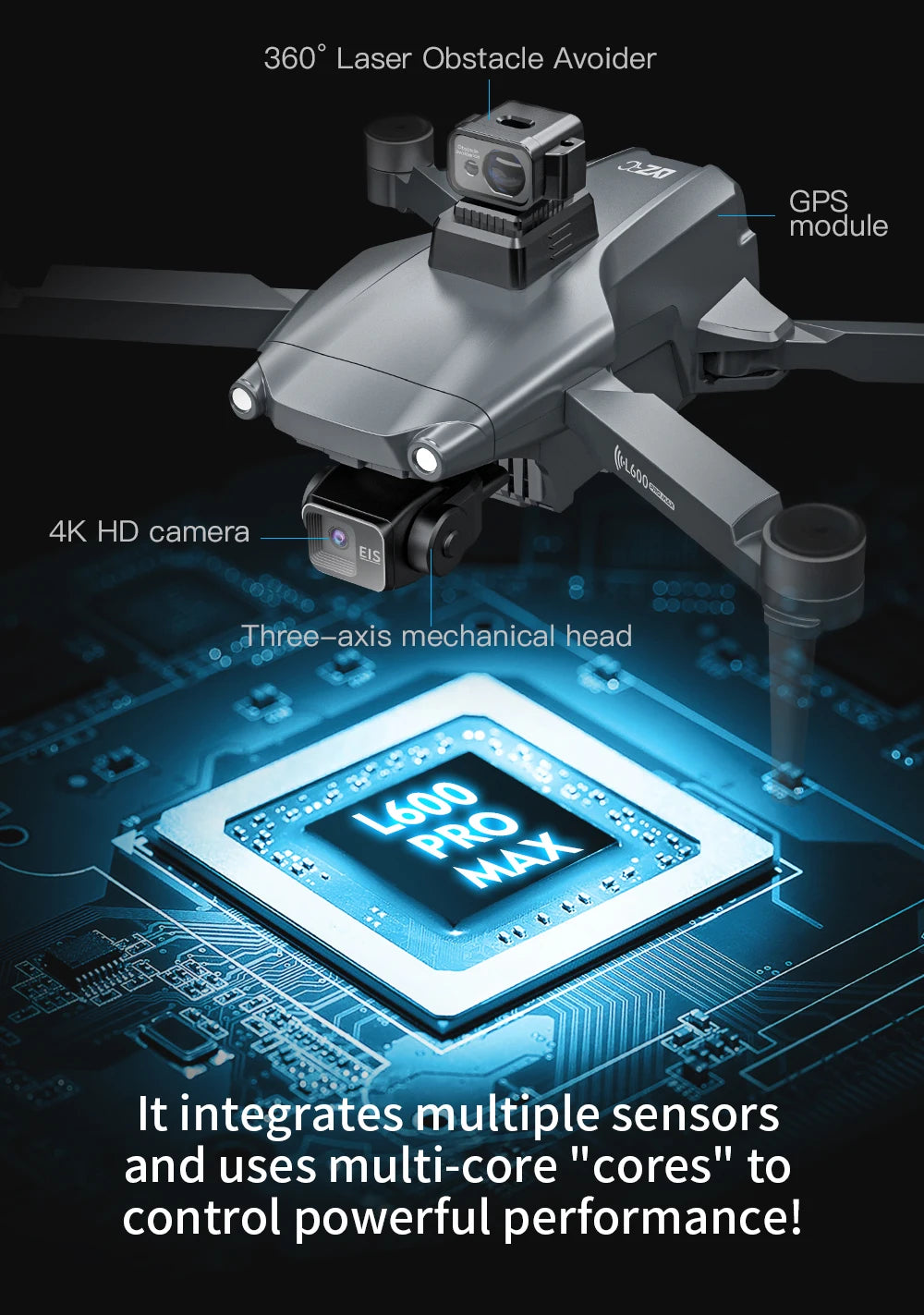 L600 PRO / L600 PRO MAX Drone 4K Professional HD Dual Cameras 3-axis Gimbal 5G WIFI Brushless Obstacle Avoidance Security Drone