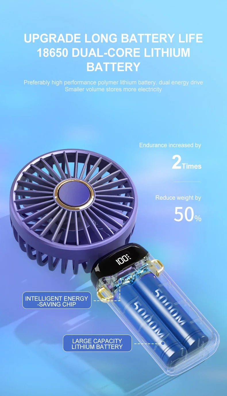 5000mAh Portable Fan Rechargeable 90° Foldable 5 Speed Mini Air Conditioner Small Fan Air Cooler with LED Digital Display