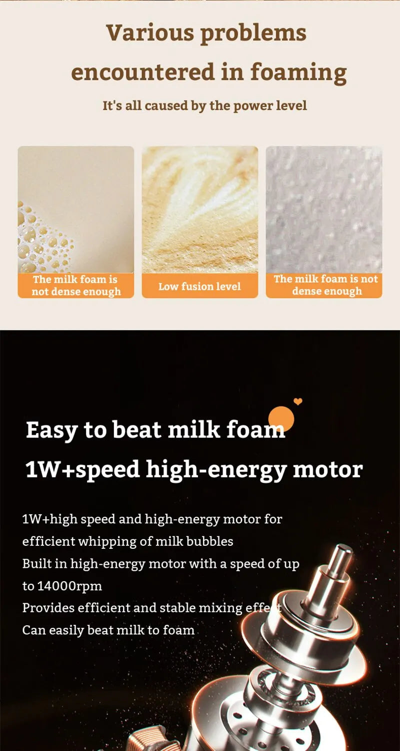Mini Electric Milk Foamer Blender Wireless Coffee Whisk Mixer Handheld Egg Beater Cappuccino Frother Mixer Kitchen Whisk Tools