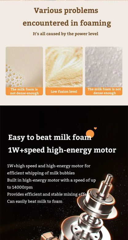 Mini Electric Milk Foamer Blender Wireless Coffee Whisk Mixer Handheld Egg Beater Cappuccino Frother Mixer Kitchen Whisk Tools