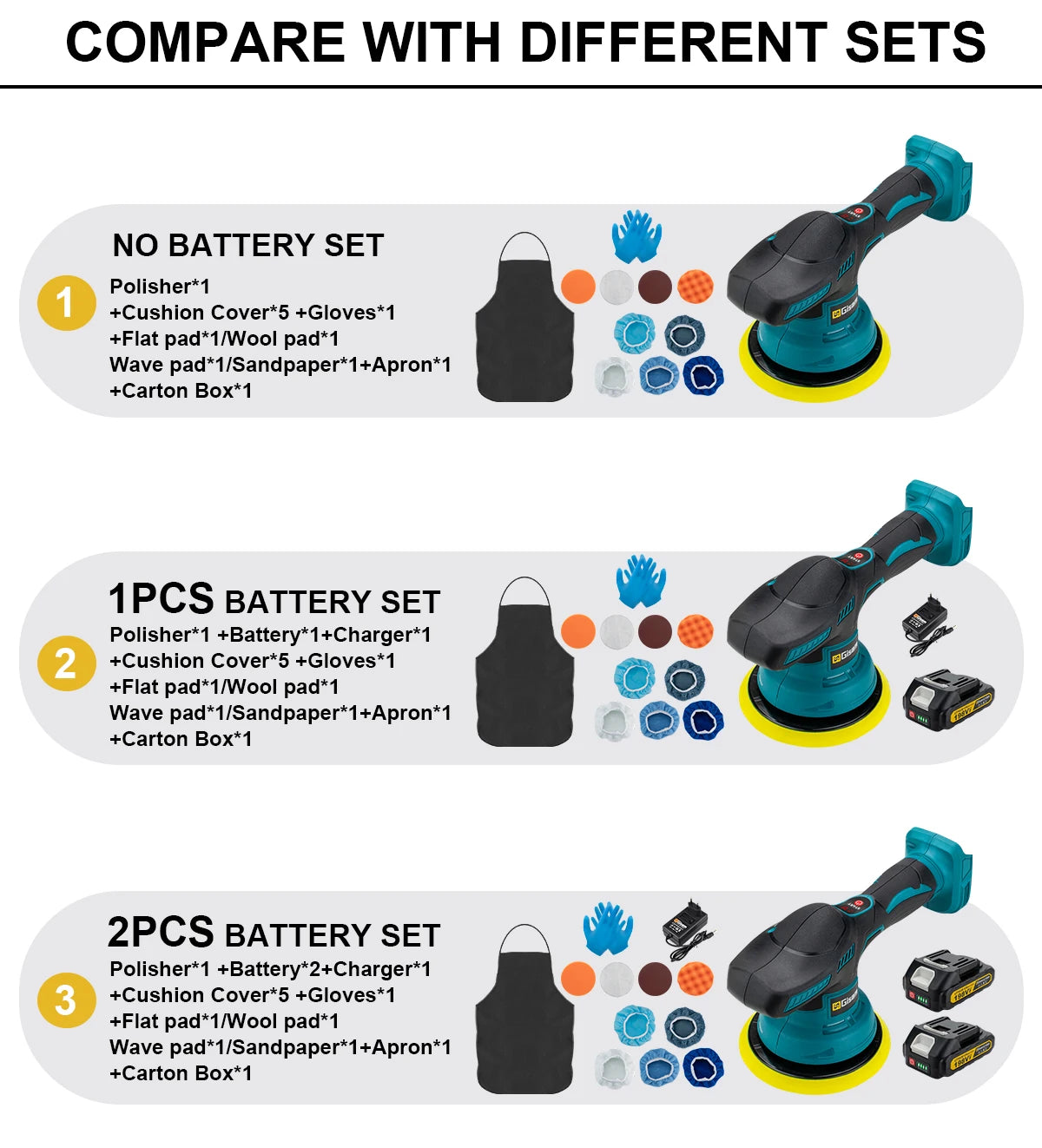 Gisam Cordless Car Polisher 8 Gears Adjustable Auto Electric Waxing Sanding Sealing Glaze Power Tool Fit Makita 18v Battery Pin