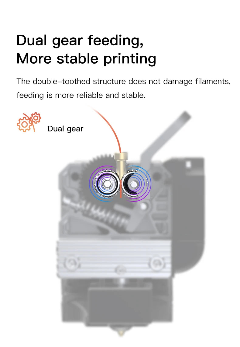 Creality Sprite Extruder Pro Kit Dual Gear Direct Drive Extruder for Ender 3 / 3 Pro / 3 Max / 3 V2