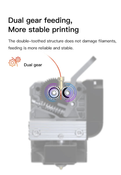 Creality Sprite Extruder Pro Kit Dual Gear Direct Drive Extruder for Ender 3 / 3 Pro / 3 Max / 3 V2