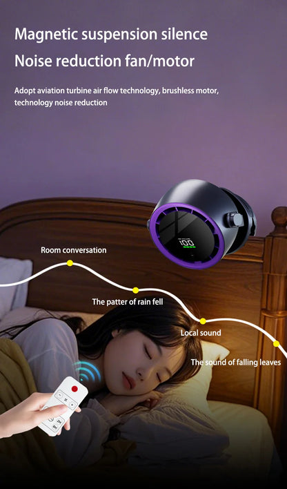 Mini Digital Display Fan Desktop Remote Control 720°Rotation Type-C Rechargeable Electric Fans Portable Wall Hanging With Clip
