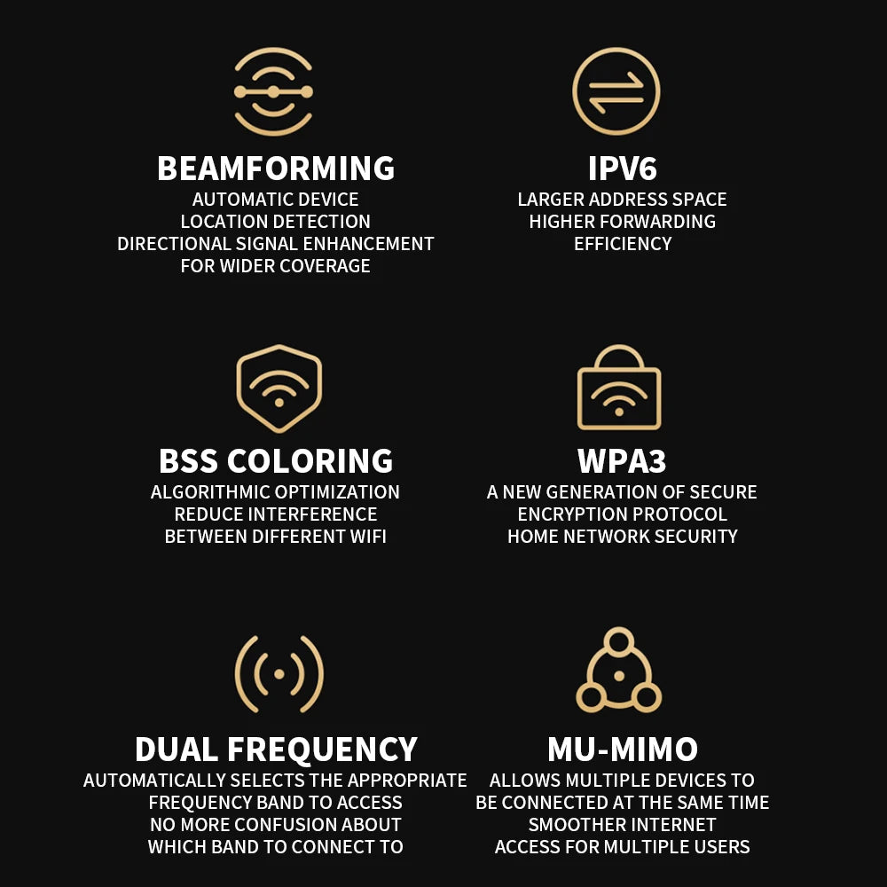 New Xiaomi Router BE6500 Pro WiFi 7 2.4/5GHz Mesh Dual Band Qualcomm 4-Core Processor Chinese Version,With adapter