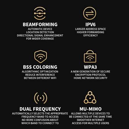 New Xiaomi Router BE6500 Pro WiFi 7 2.4/5GHz Mesh Dual Band Qualcomm 4-Core Processor Chinese Version,With adapter