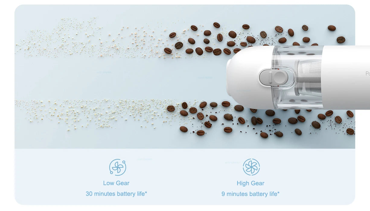 NEW MIJIA Portable Handheld Vacuum Cleaner For Home Car Mini Wireless Dust Catcher Collector 13000PA Cyclone Suction -CN