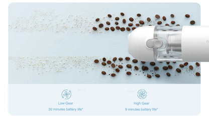 NEW MIJIA Portable Handheld Vacuum Cleaner For Home Car Mini Wireless Dust Catcher Collector 13000PA Cyclone Suction -CN