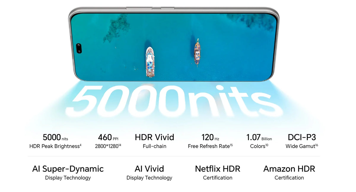 HONOR 400 Pro 5G,EU Version, 5G Smartphone, 200MP Ultra-clear AI Main Camera, Qualcomm Snapdragon 8 Gen 3, 5300mAh Battery
