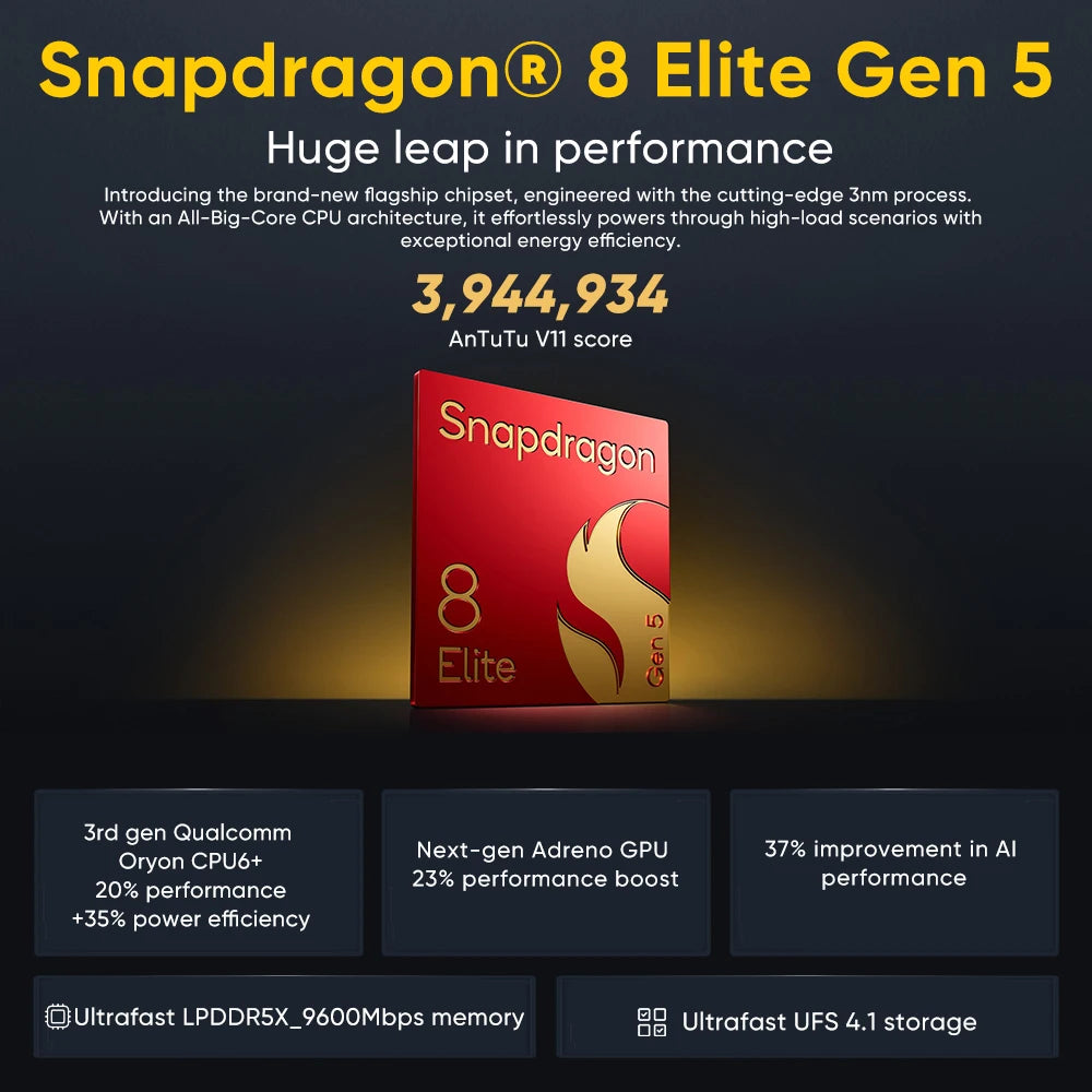 Global Version POCO F8 Ultra 5G Smartphone Snapdragon® 8 Elite Gen 5 6500mAh 100W HyperCharge 6.9" Eye-care AMOLED display NFC