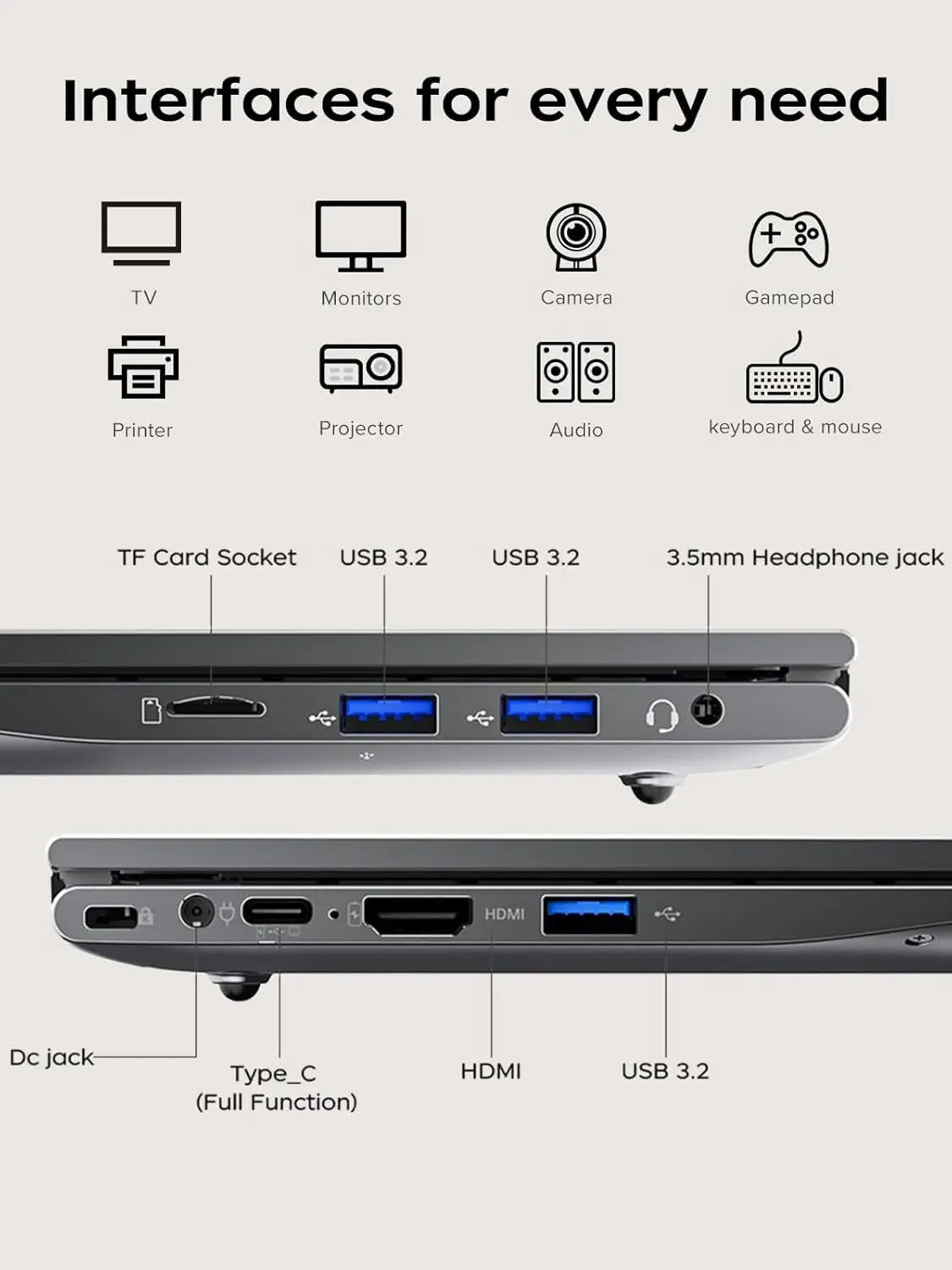ACEMAGIC LX15PRO Laptop 15.6inch FHD Laptop AMD Ryzen 5 7430U 16GB RAM 512GB SSD Windows 11 Pro Notebook 180° Flip Computer Wifi6 BT5.2