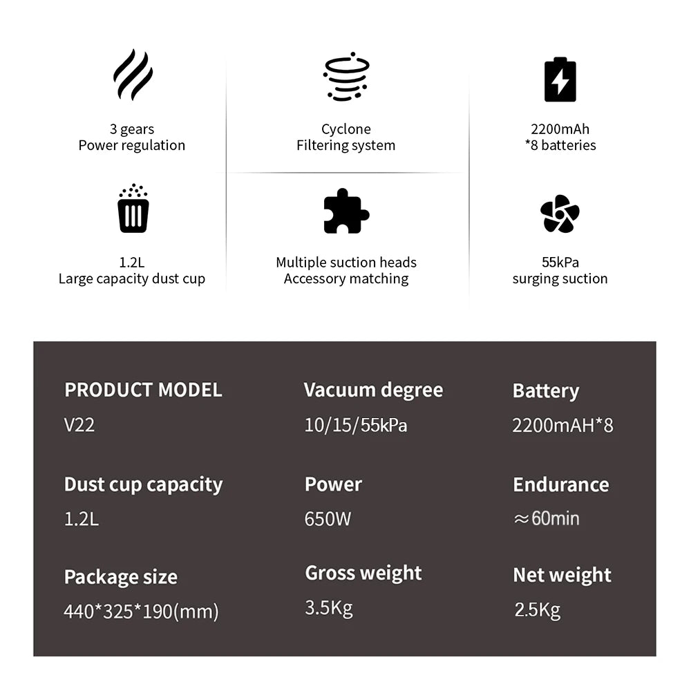 COTIAR V22 650W 55000PA Suction Power Cordless Vacuum Cleaner Handheld Home Appliance Portable Vacuum Cleaner Removable Battery