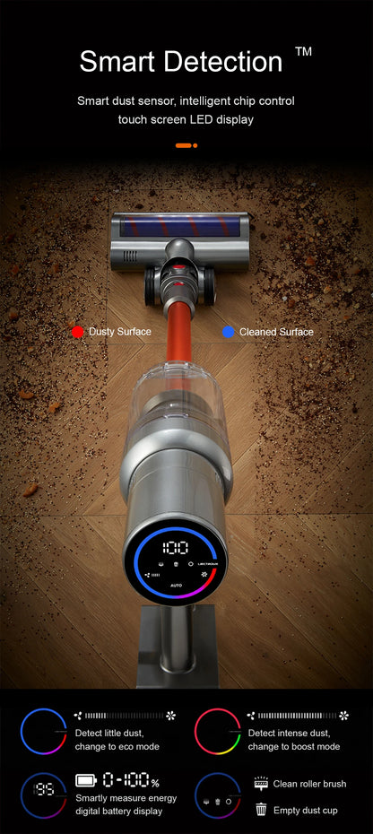 Handheld Cordless Wireless Vacuum Cleaner Liectroux I10, 27000PA, Smart Dust Detection, Big Touch Screen, Auto Speed