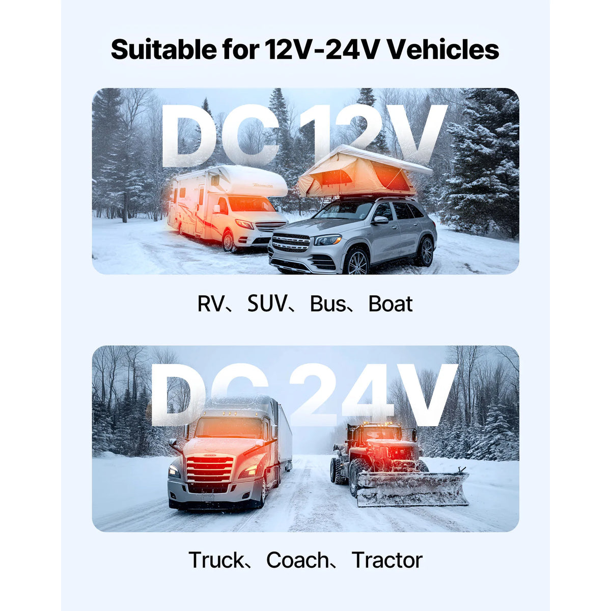 SucceBuy Diesel Heater 5/8KW Diesel Air Heater with Remote Control Low Noise Diesel Parking Heater Fit for RV Truck Camper Van