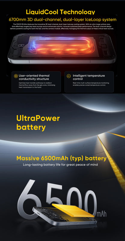 Global Version POCO F8 Ultra 5G Smartphone Snapdragon® 8 Elite Gen 5 6500mAh 100W HyperCharge 6.9" Eye-care AMOLED display NFC