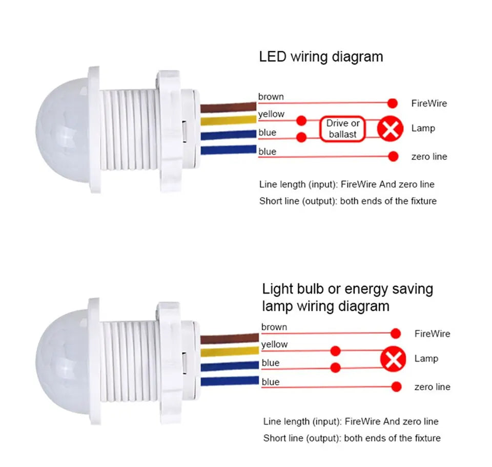 1/2PCS Smart PIR Sensor Detector Switch 110V 220V Human Body Infrared Motion Sensor Indction Auto On Off Light Switches