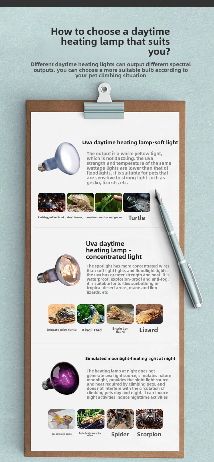 SuperRep Reptile Basking Spotlight-UVA Focused Heat Lamp for Tortoises&Bearded Dragons-Adjust Beam Sunning Light for Terrariums