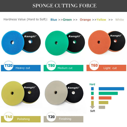 Kangti Car Polishing Pad Kit 3 Inch Self-Adhesive Buffing Wheel Car Detailing Waxing Sponge Pads Auto Care Cleaning Tool
