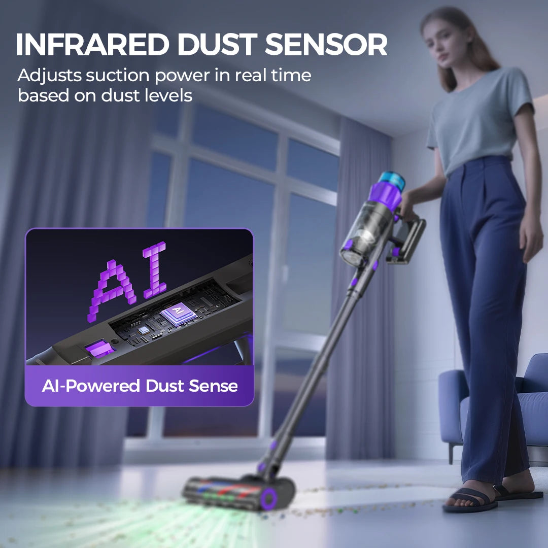 RedKey P9 Pro 650W 75KPA Suction Power Cordless Vacuum Cleaner 70 Mins Runtime Versatile Stick Vacuum for Home&Car Floor Cleaner