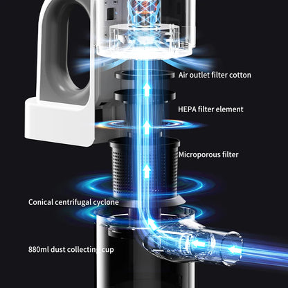 New Wireless Vacuum Cleaner Household Super Strong Suction Floor Suction And Mopping All-in-one Machine Handheld Vacuum Cleaner