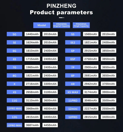 PINZHENG Real High Capacity Battery For iPhone X XR XS Max 12 13 Mini Pro Max 11 Pro Max Replacement Bateria Warranty One Year