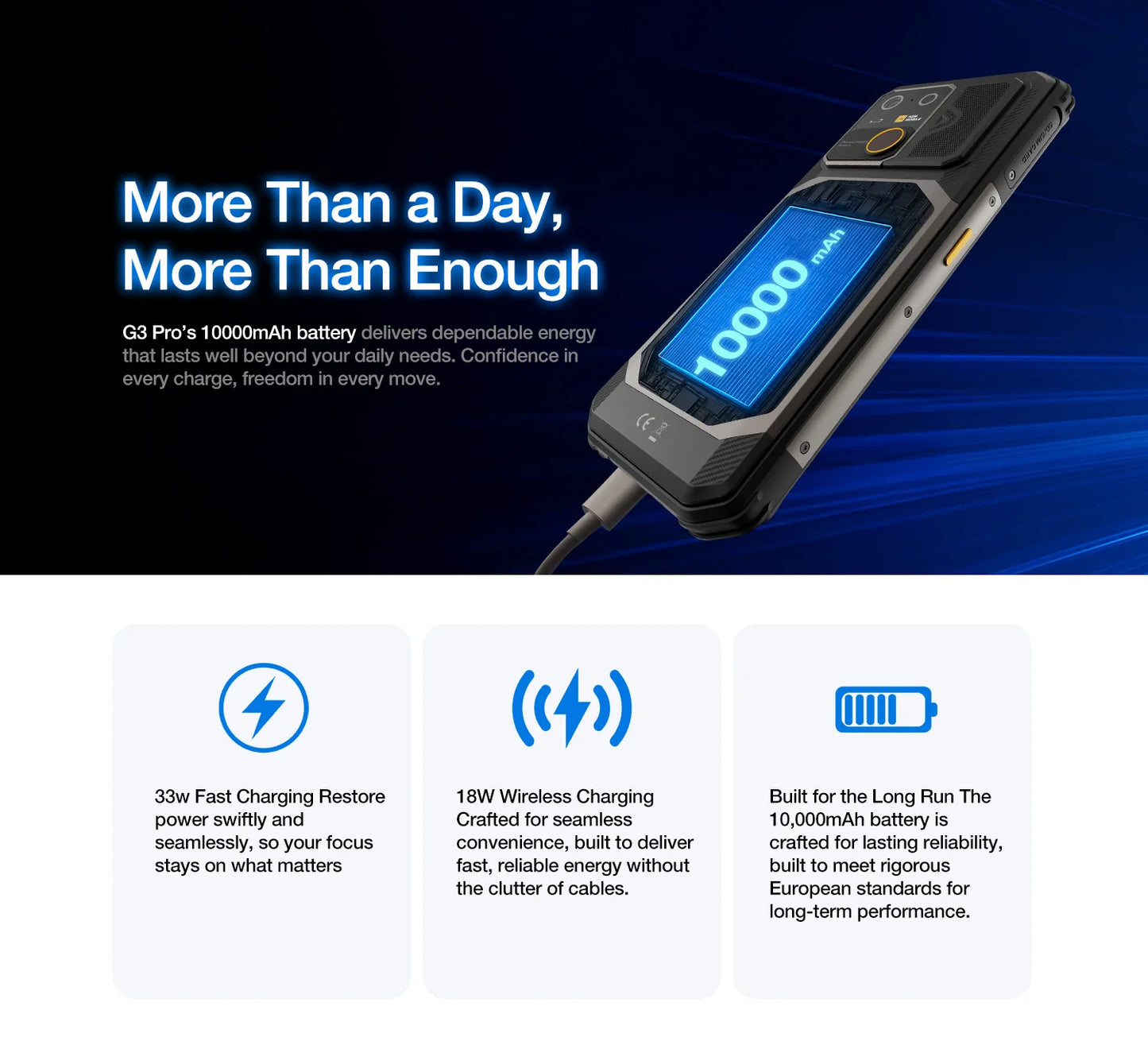 AGM G3 5G Rugged Phone 24GB(12+12) 512GB Wireless Charging 10000mAh Phone 6.72' 120Hz Dimensity 7300 Android15 Camping Light