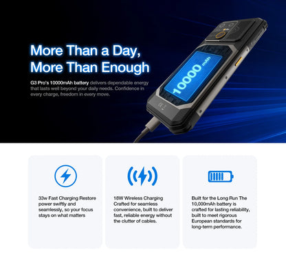 AGM G3 5G Rugged Phone 24GB(12+12) 512GB Wireless Charging 10000mAh Phone 6.72' 120Hz Dimensity 7300 Android15 Camping Light