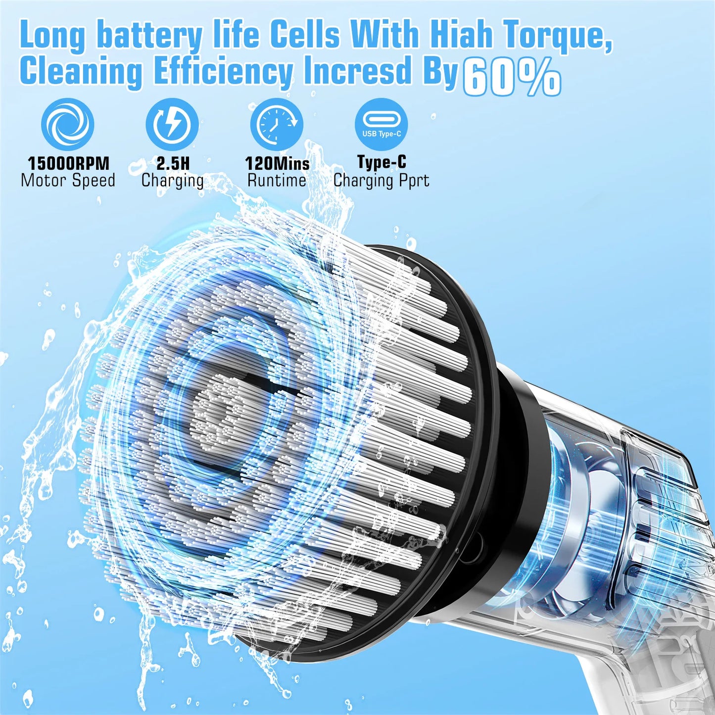 TINSOL 9-in-1 Multi-Function Electric Cleaning Brush Adjustable Automatic Rotating Scrubber Kitchen & Bathroom Cleaning Brush