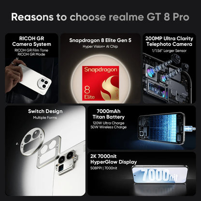 realme GT 8 Pro 5G Smartphone Snapdragon 8 Elite Gen 5 50W Wireless Charge 200MP Ultra Camera 144Hz Screen New EU Version