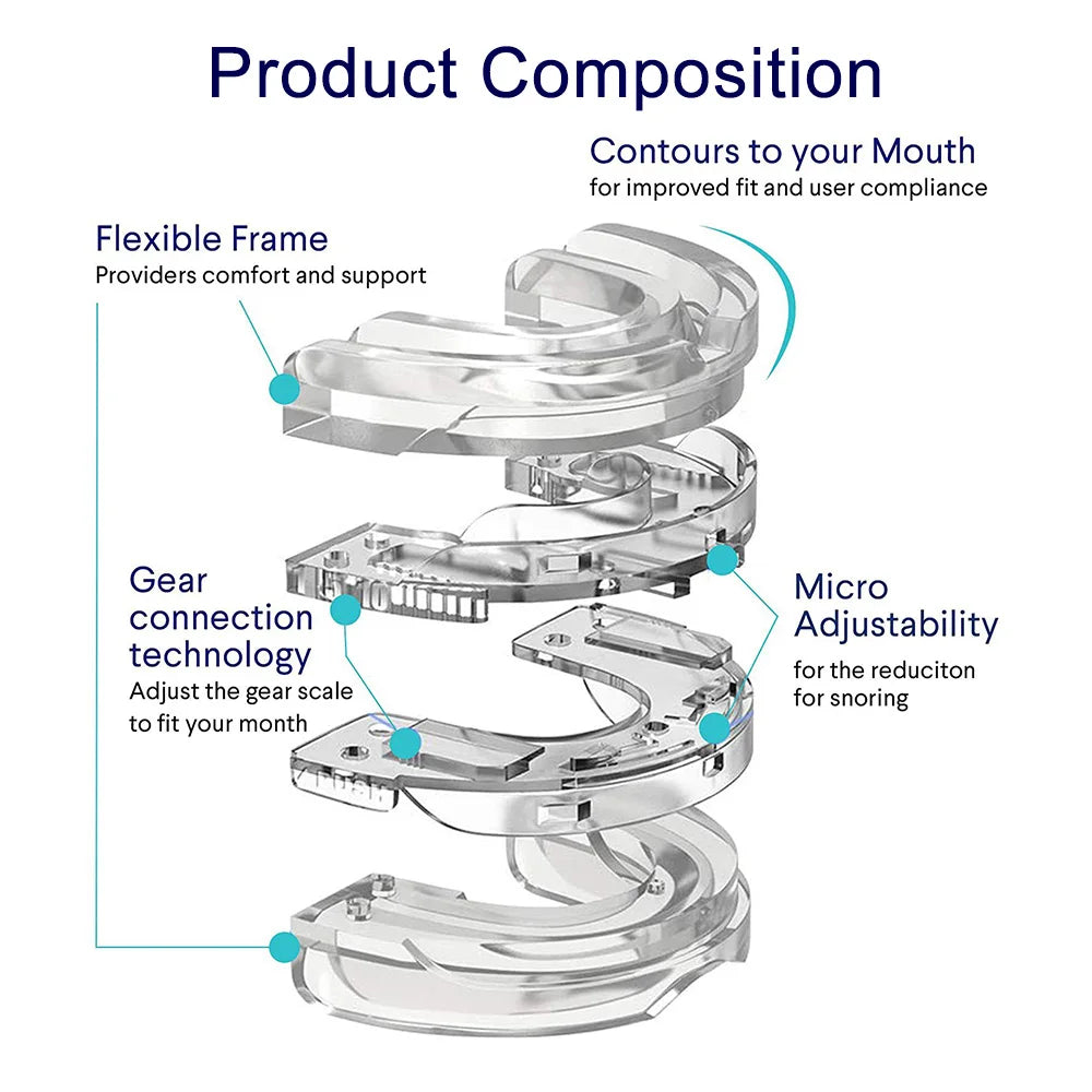 Anti-Snoring Mouth Guard, Adjustable Mouthpiece - Night Time Teeth Mouthguard & Sleeping Bite Guard for Bruxism and Stop Snoring