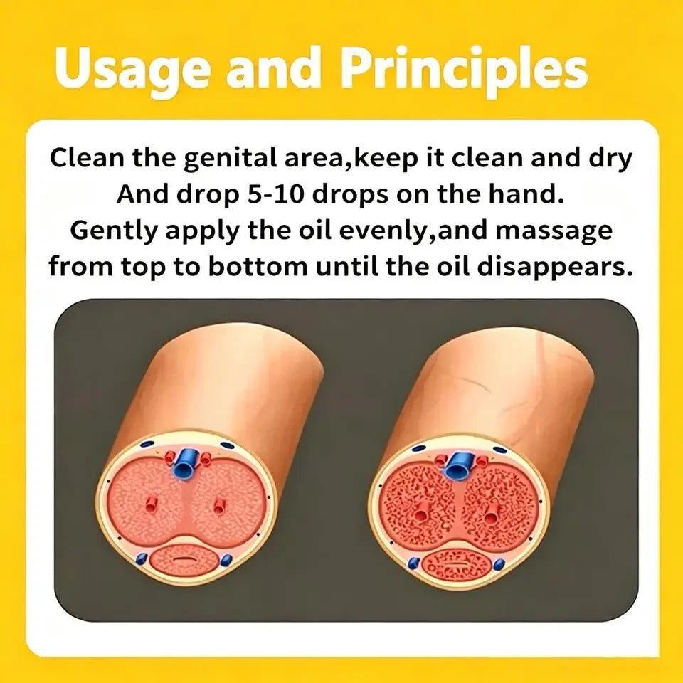 Best Sellers Men Penis Growth Oil Big Dick Erection Enlargement Cream Big Enlargement Gel Enlarge Dick Grow Sex Adult Products