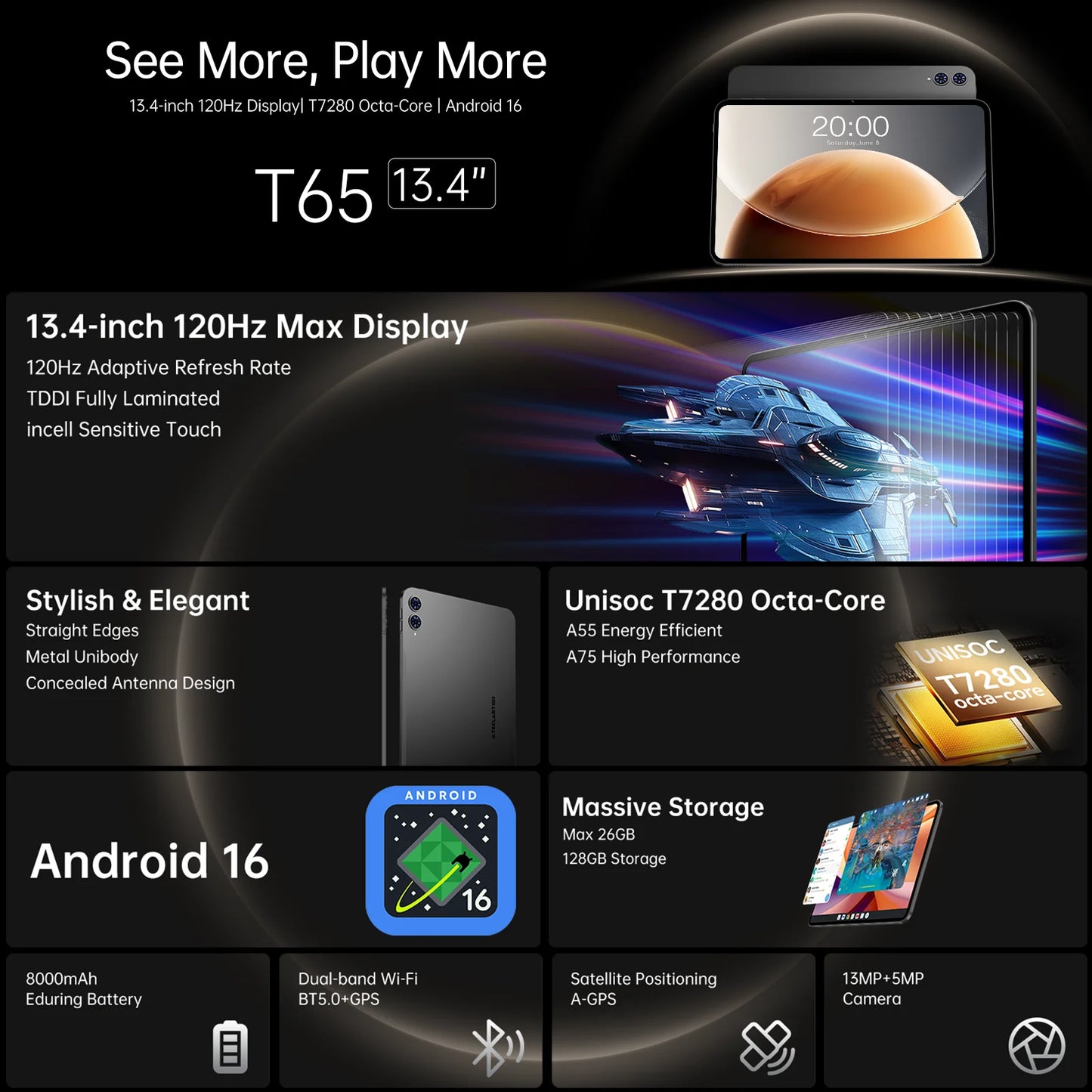 Teclast T65 Android 16 Tablet 13.4 Inch 1920X1200 120Hz T7280 8 Cores (6+20)Max 26Gb Ram 128Gb Rom 4g Lte 8000Mah 13Mp+5Mp