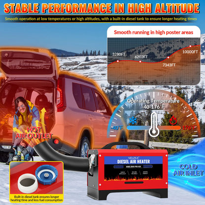 8 kW 12V All-in-One Portable Diesel Air Heater, 0.16–0.52 L/h, Diesel Air Heater 8–36 °C, Adjustable, 15–20 m², Smart LCD Control, 5 L Tank for Boats and Cars