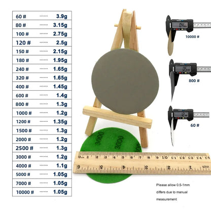 3 Inch Wet Dry Sanding Paper 75MM 320-10000 Grit Hook and Loop Sandpaper 20/50/100 Pcs Electrostatic Planting Silicon Carbide