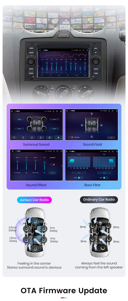 Junsun CarPlay Android Auto Radio for Ford Focus Mondeo Fiesta Transit Kuga C-Max S-Max Galaxy GPS Car Multimedia 2din autoradio