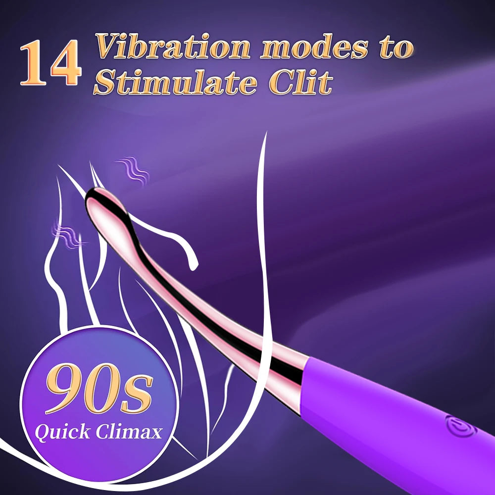 Powerful G Spot Finger Dildo Vibrator for Women Nipple Clitoris Stimulator Fast Orgasm Adults Goods Sex Toys for Beginners
