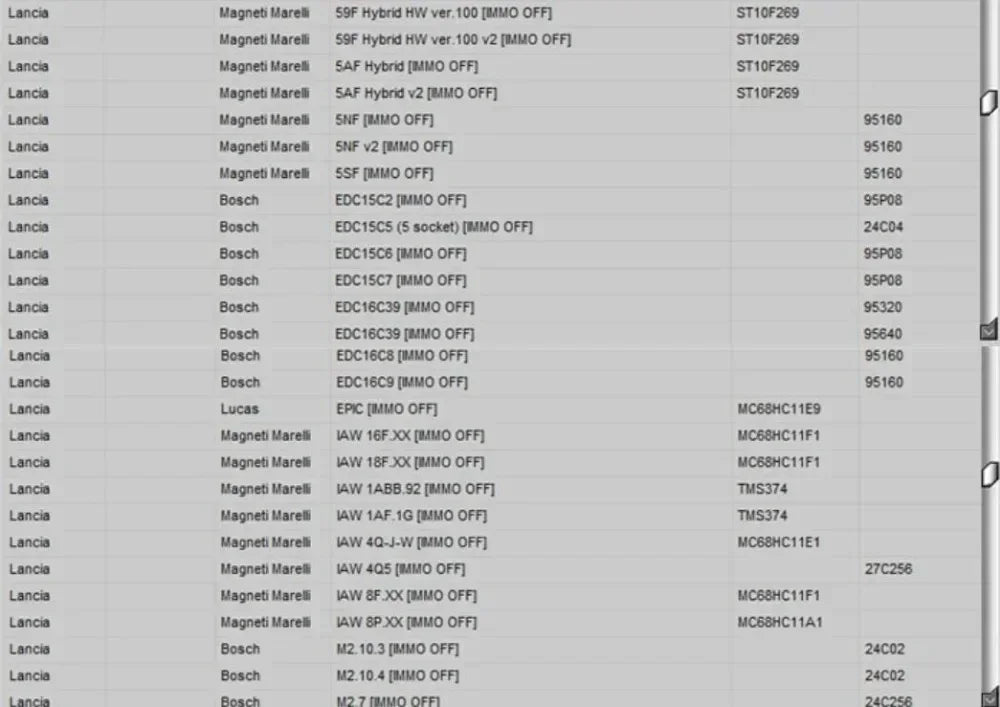 Newest EDC IMMO SERVICE TOOL V1.2 Car Repair Software PIN CODE EcuVonix Decoding V3.2 Immo Off CALCULATOR BSI VDO DASHBOARD