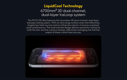 Global Version POCO F8 Ultra Sno Dragon 8 Elite Gen 5 Smartphone camera 6500mAh battery "6.9Hz 50MP NFC display