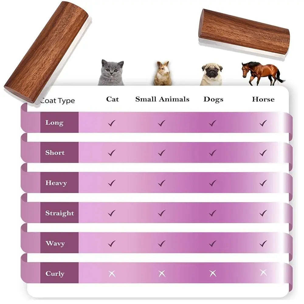1Pcs New Wooden Handle Horse Grooming Brush Stainless Steel Teeth Shedding Horse Hair Scrapers Grooming S/M/L Cleaning Tool